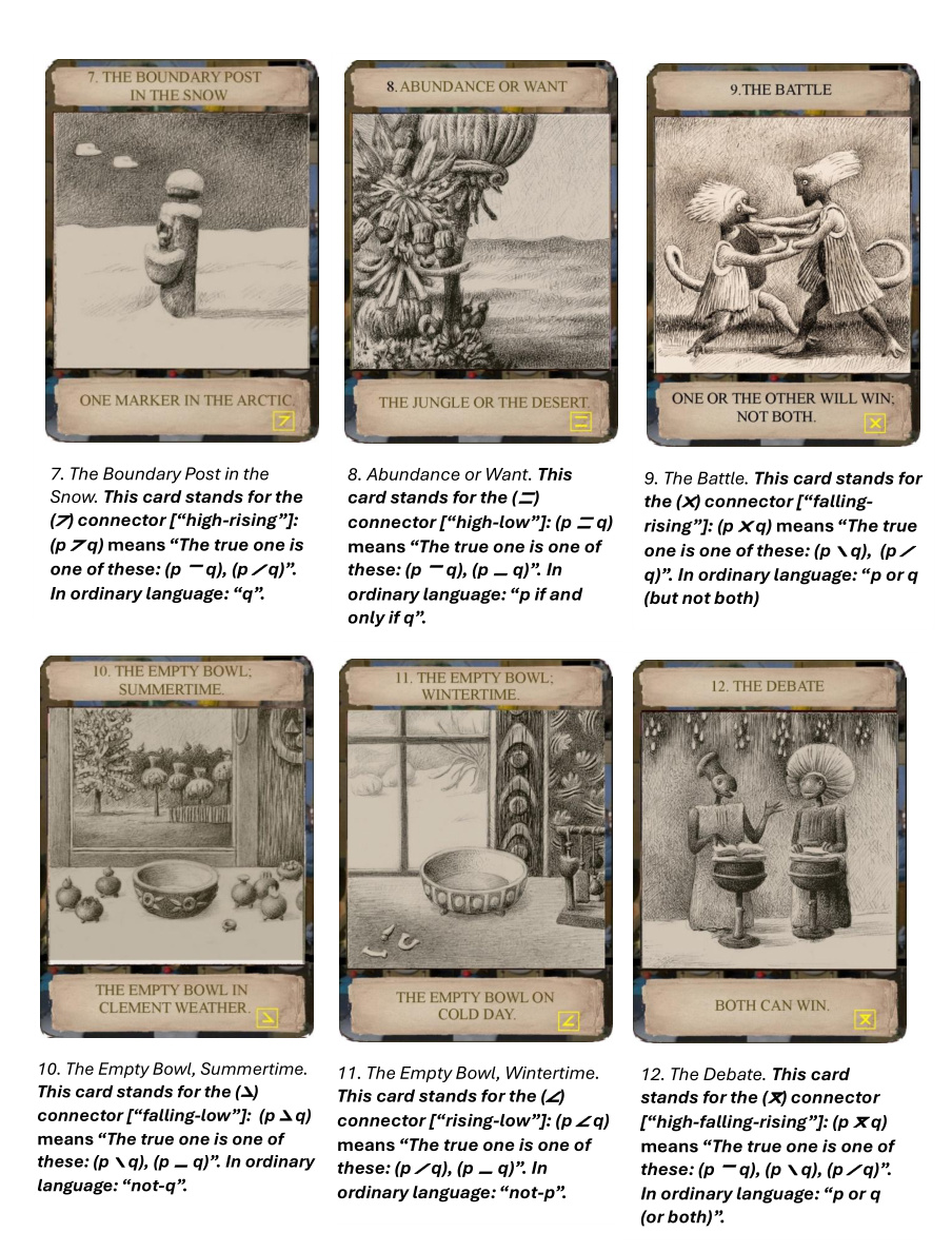 Connector card rules, source PDF page 8